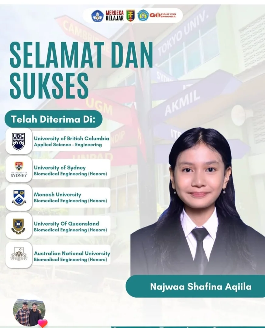 Alumni Inspiratif
