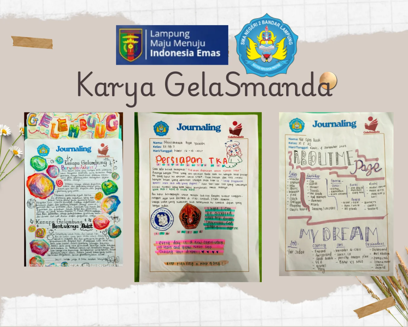 Pembiasaan Literasi