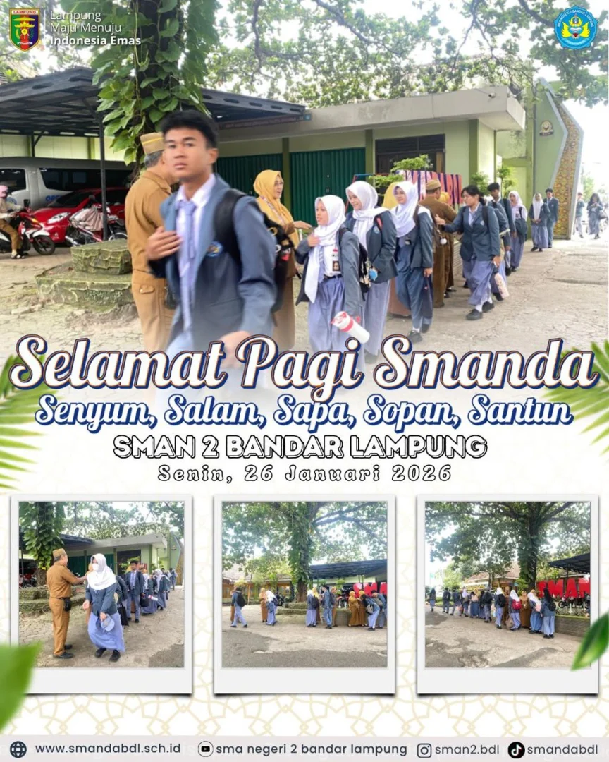 Budaya Positif Sekolah