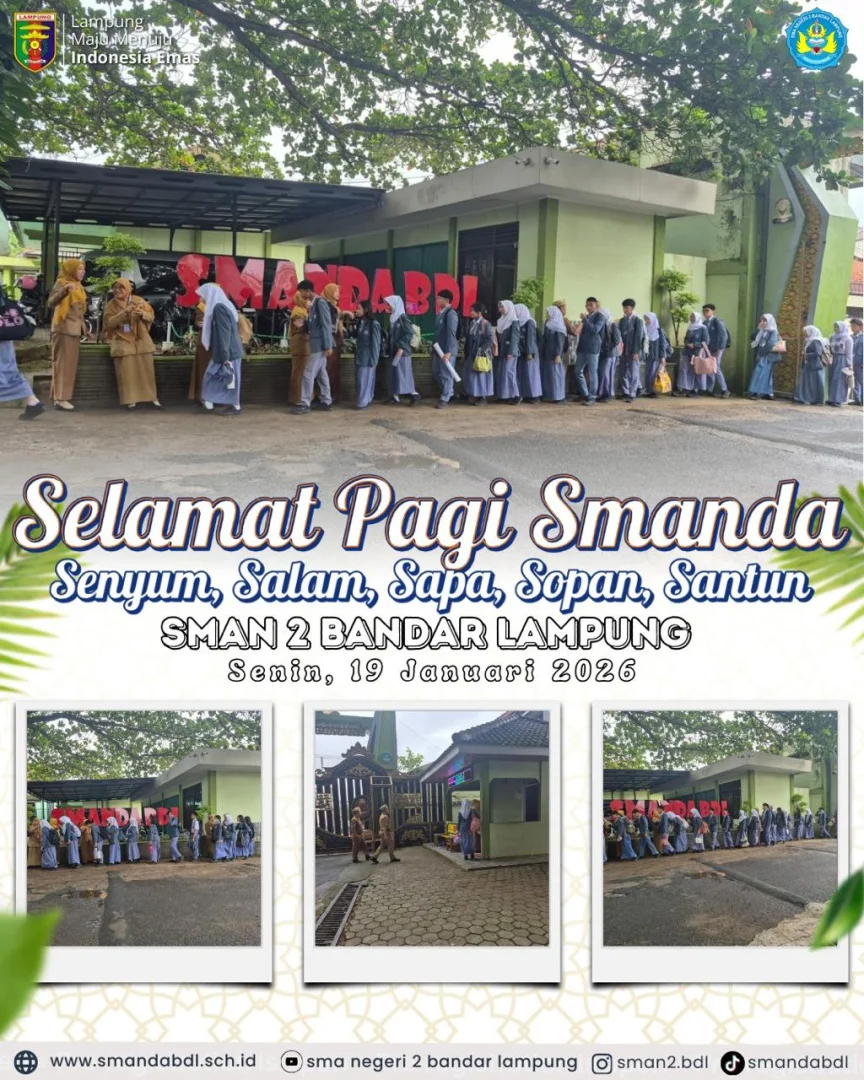 Budaya Positif Sekolah
