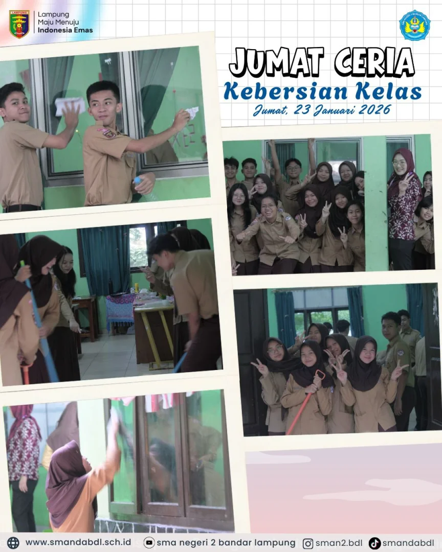 Budaya Positif Sekolah