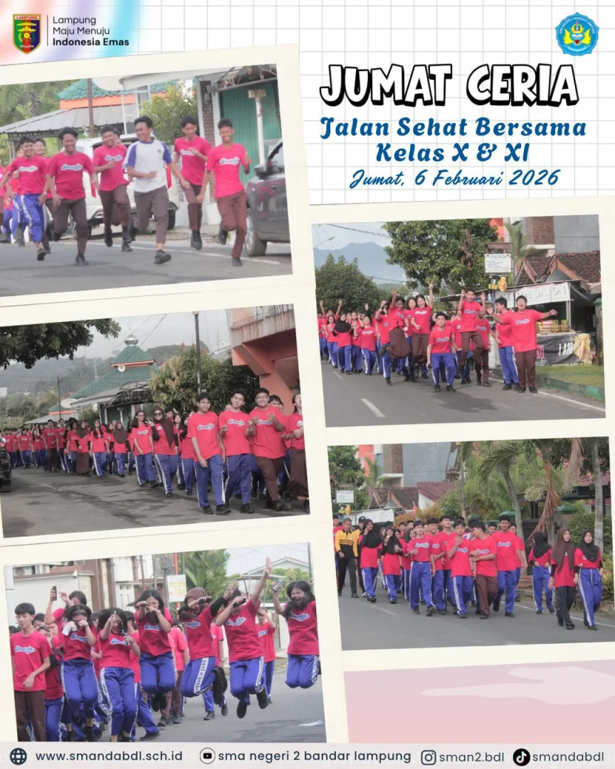 Budaya Positif Sekolah