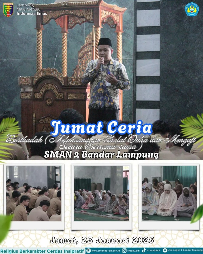 Budaya Positif Sekolah