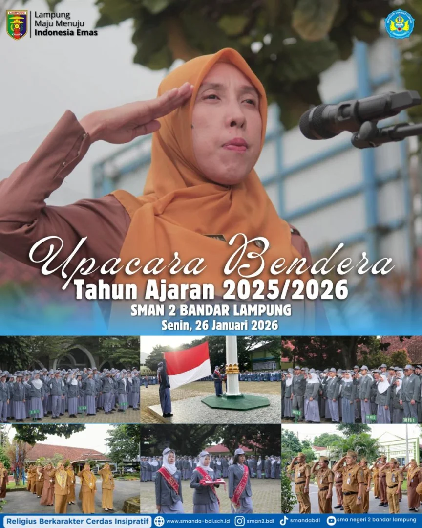 Budaya Positif Sekolah