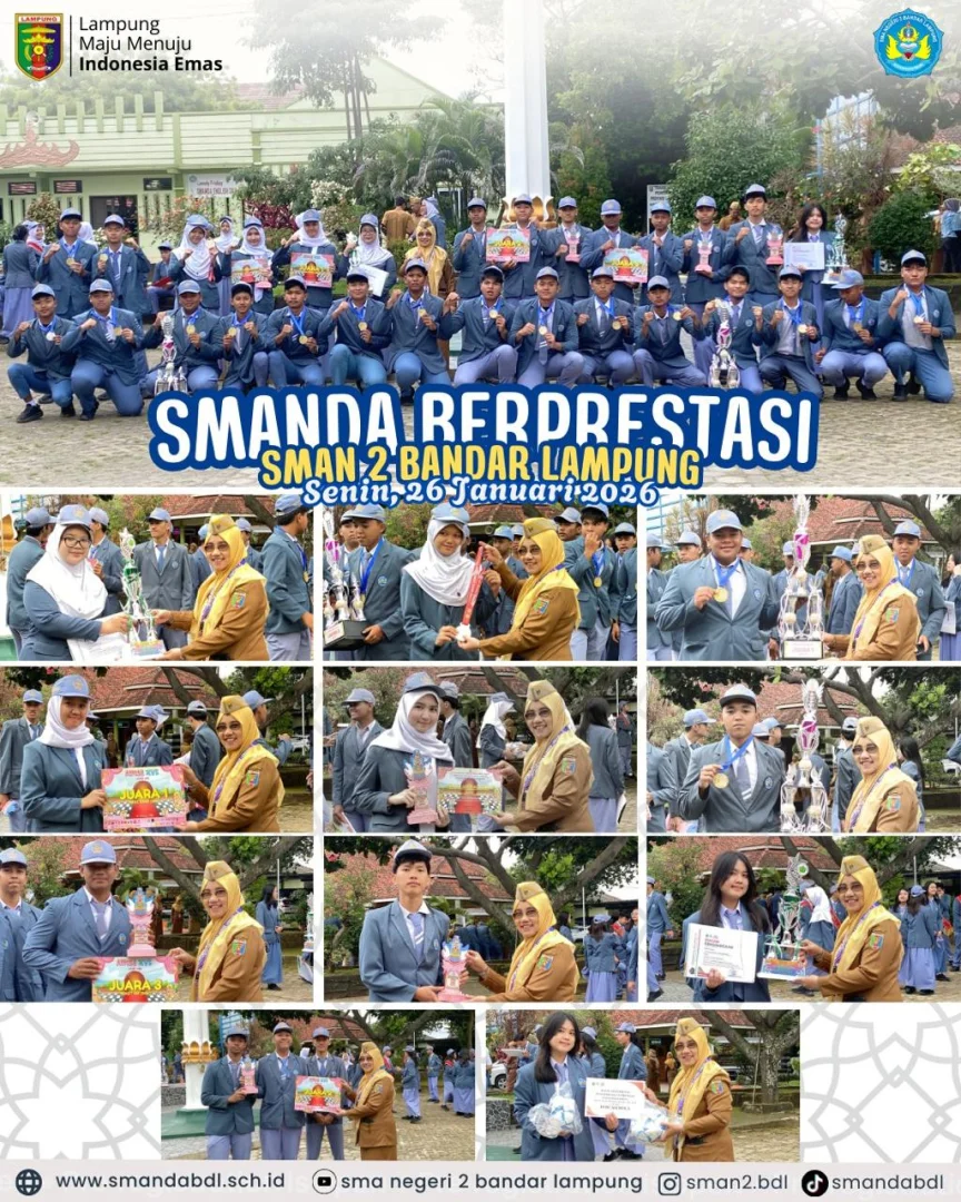 Budaya Positif Sekolah