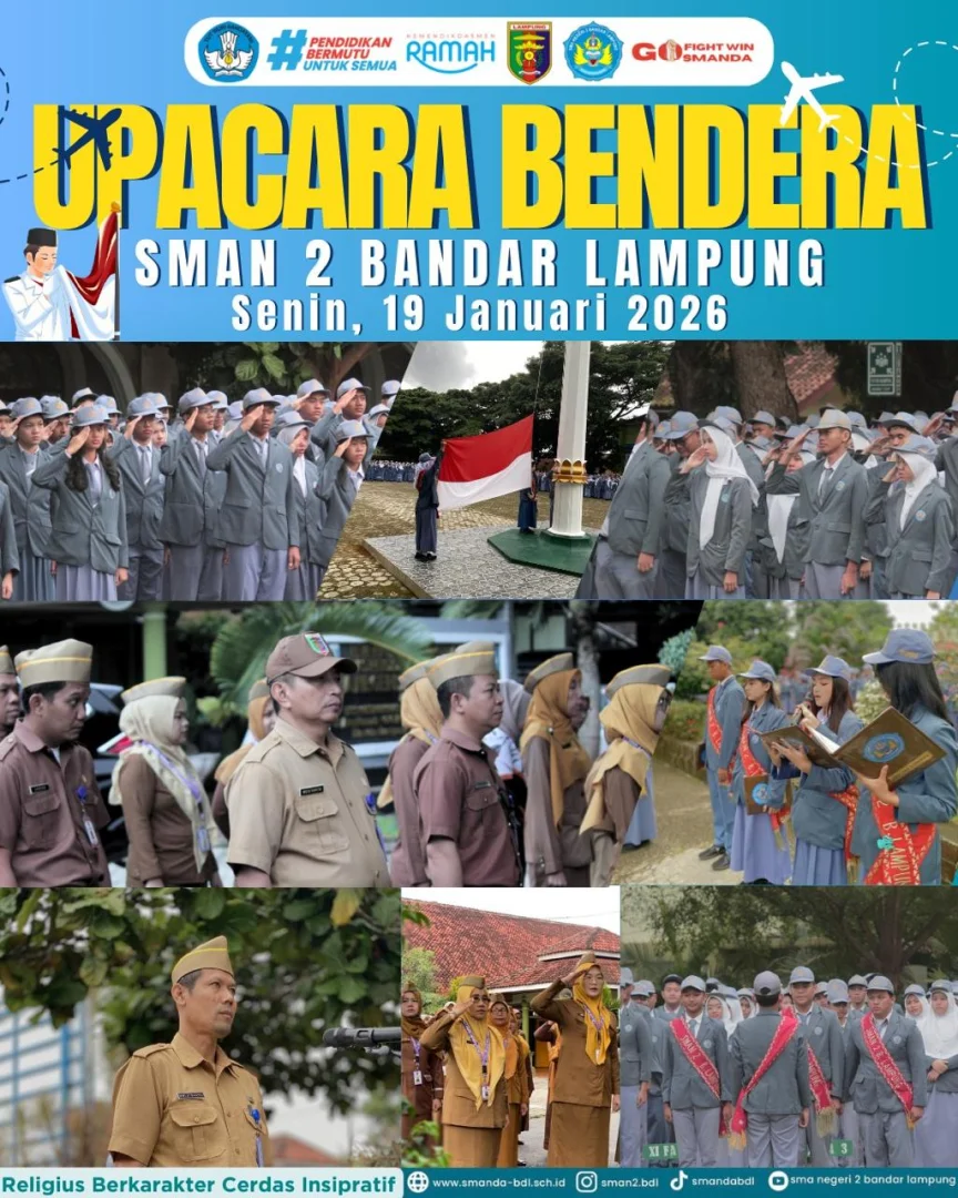 Budaya Positif Sekolah
