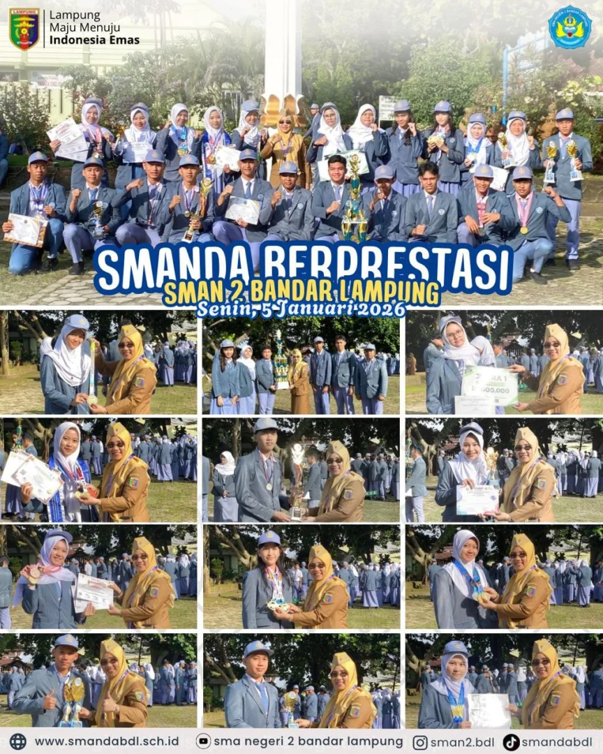 Budaya Positif Sekolah