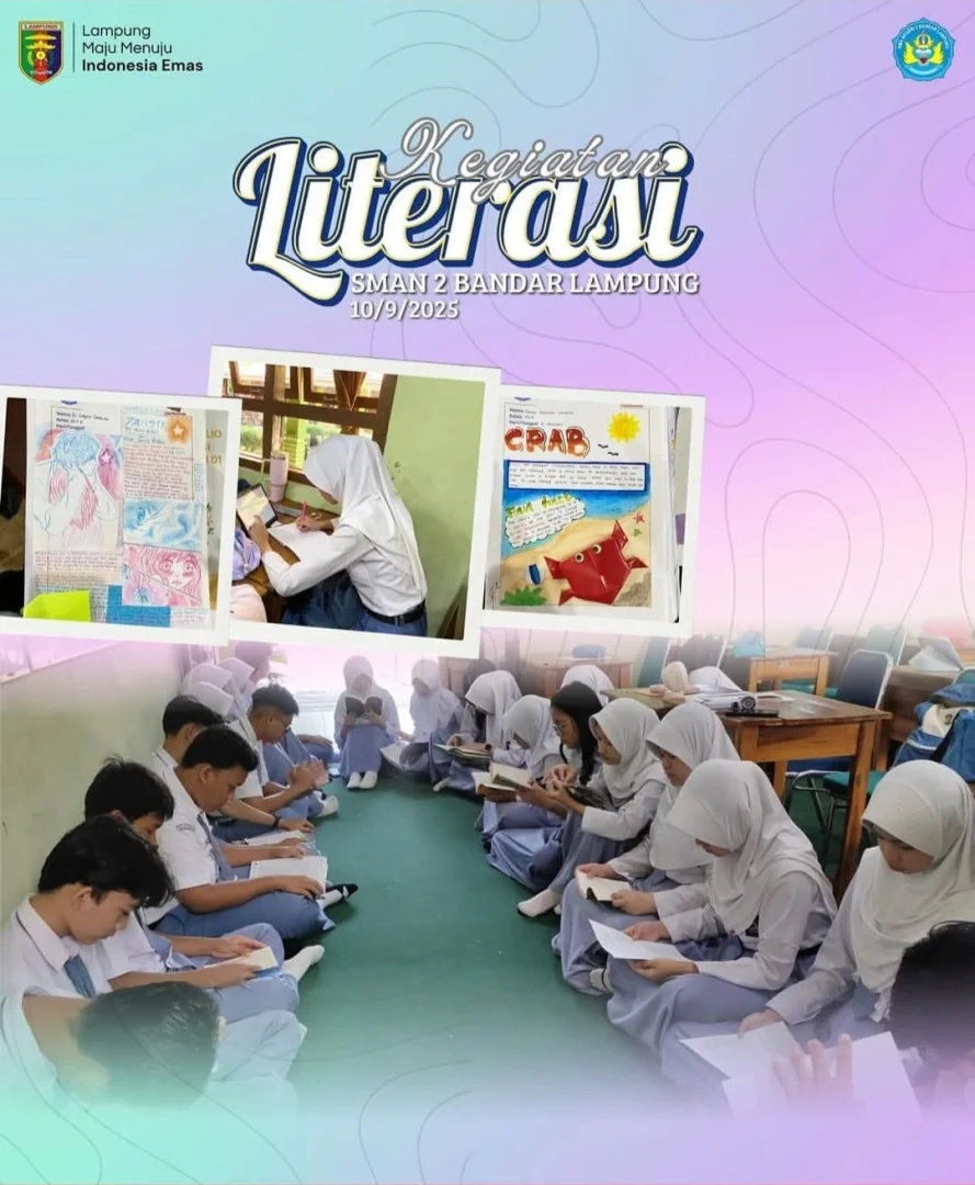 Budaya Positif Sekolah