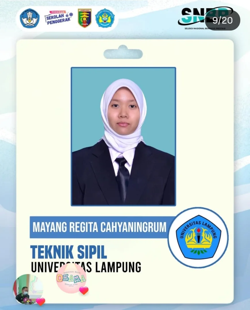 Alumni Inspiratif