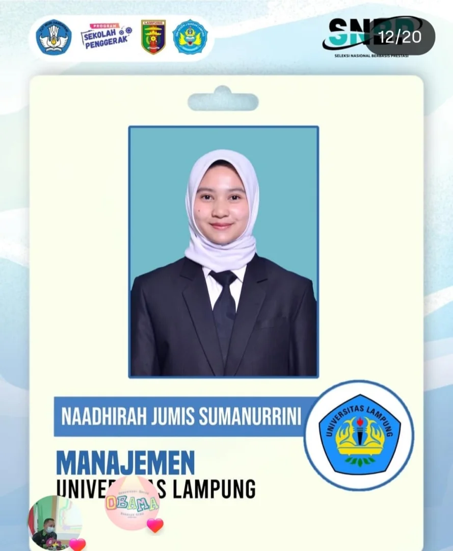 Alumni Inspiratif