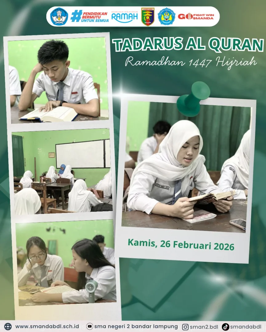 Budaya Positif Sekolah