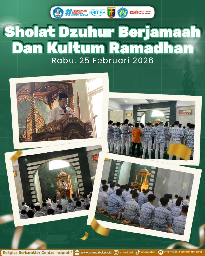 Budaya Positif Sekolah