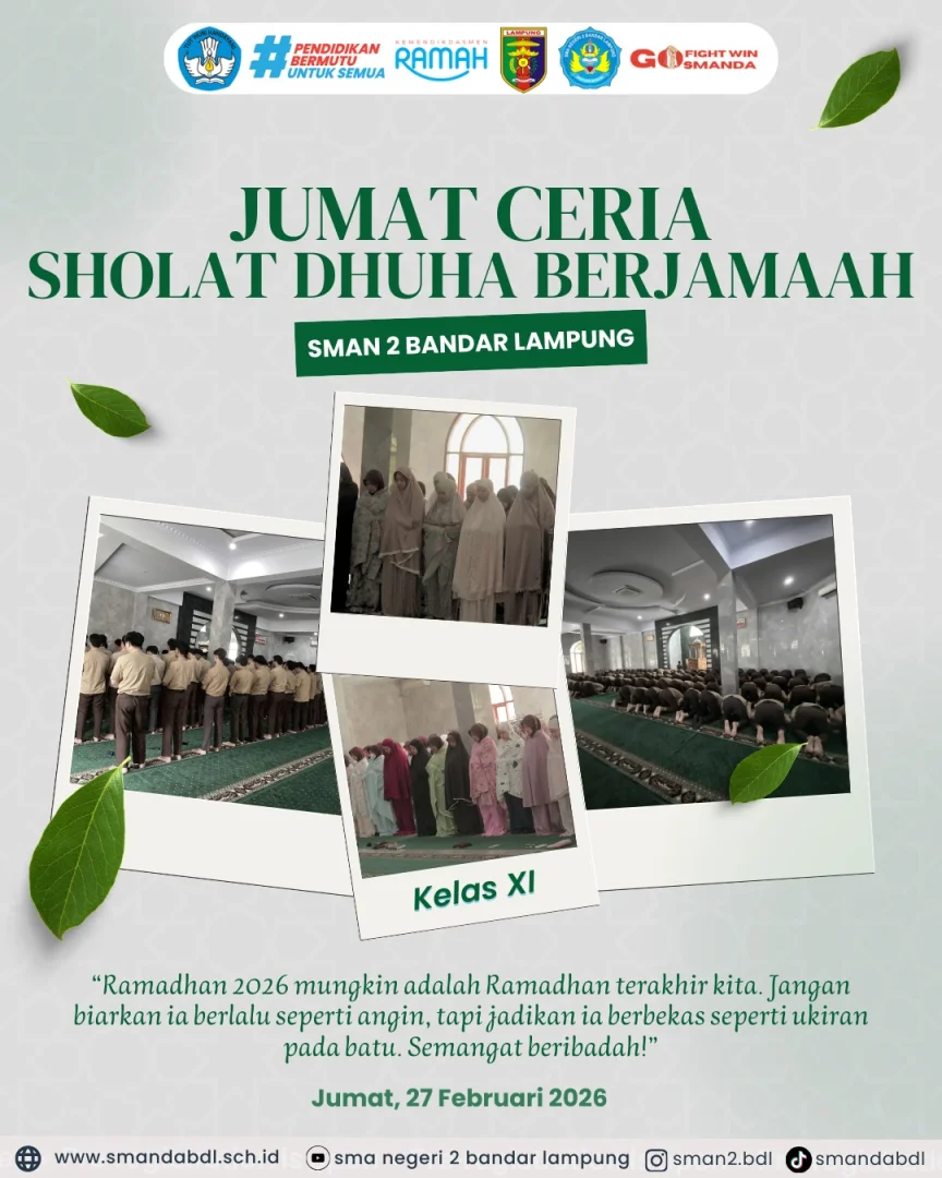 Budaya Positif Sekolah