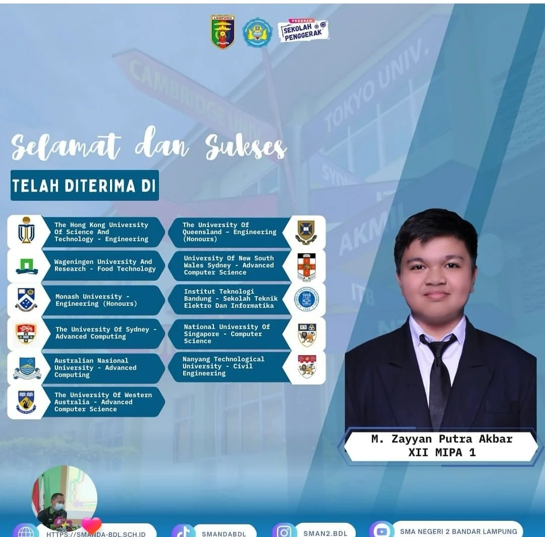 Alumni Inspiratif