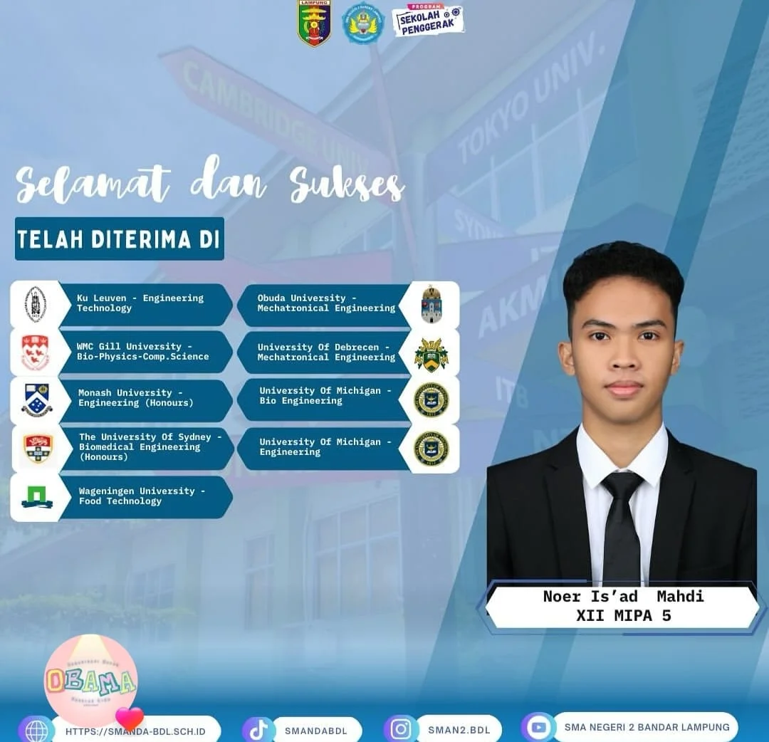 Alumni Inspiratif