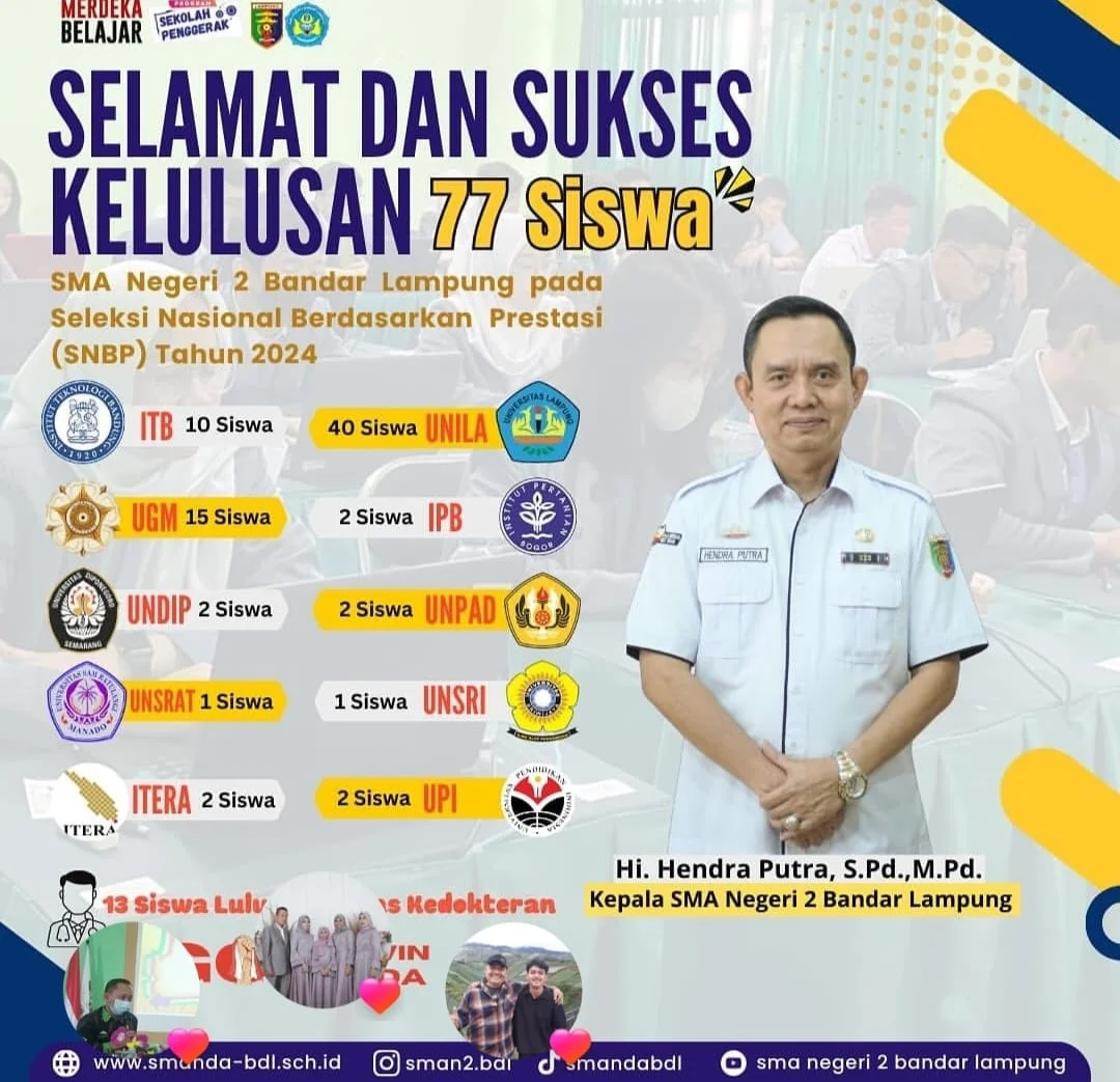 Alumni Inspiratif
