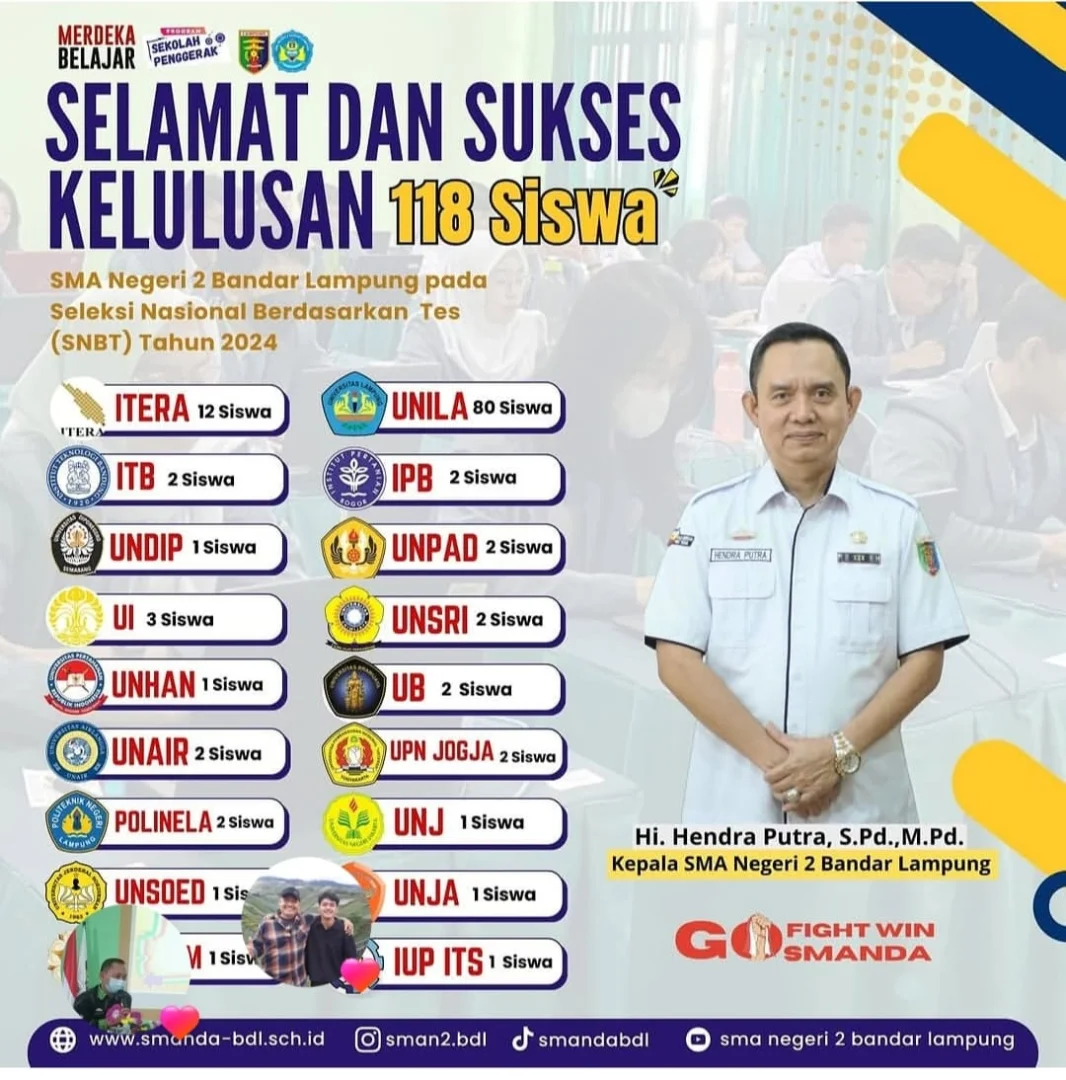 Alumni Inspiratif