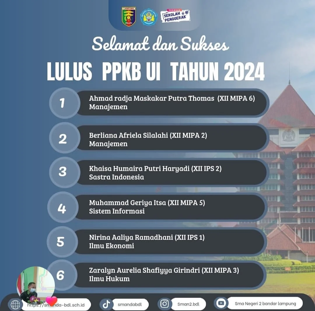 Alumni Inspiratif