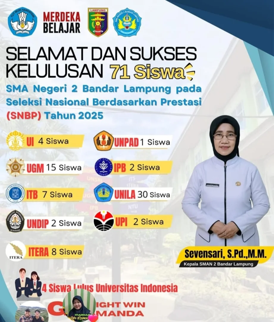 Alumni Inspiratif