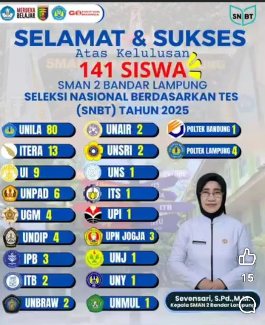 Alumni Inspiratif
