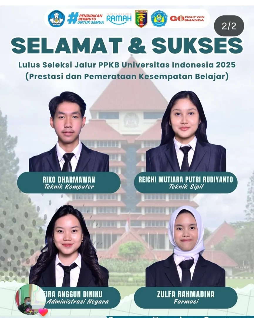 Alumni Inspiratif