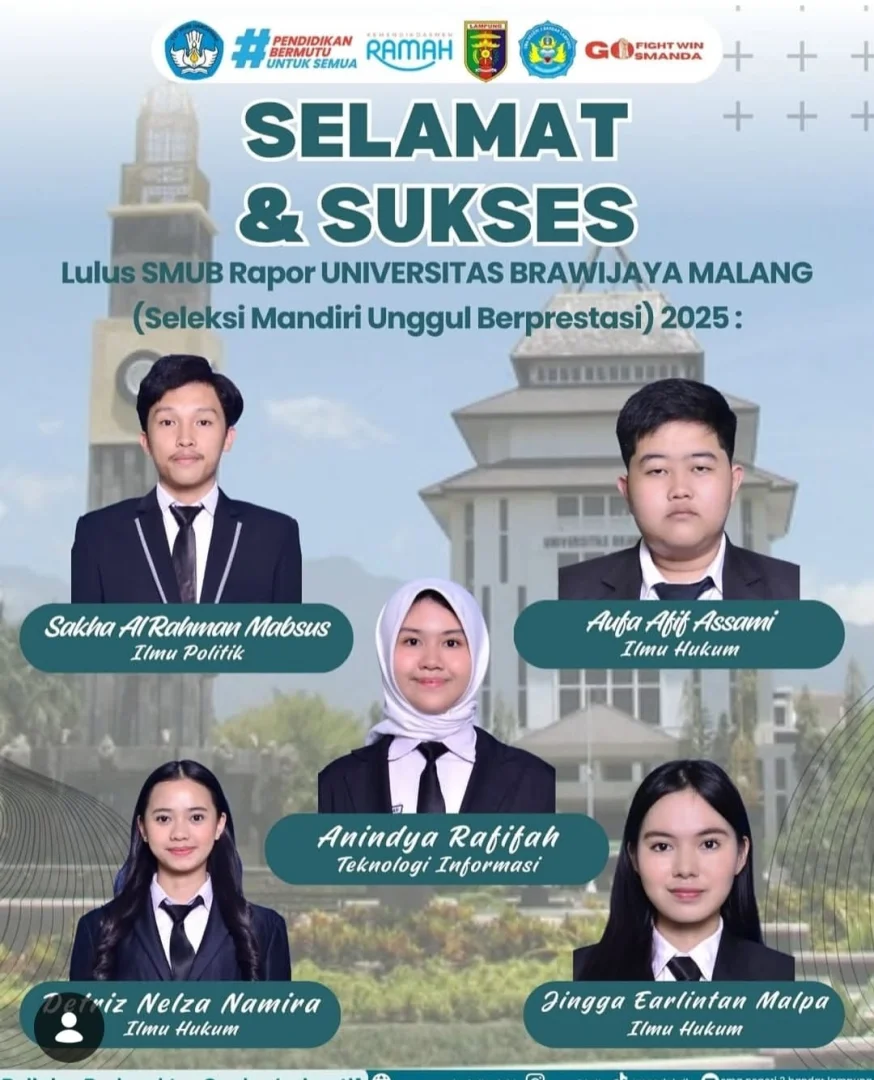 Alumni Inspiratif