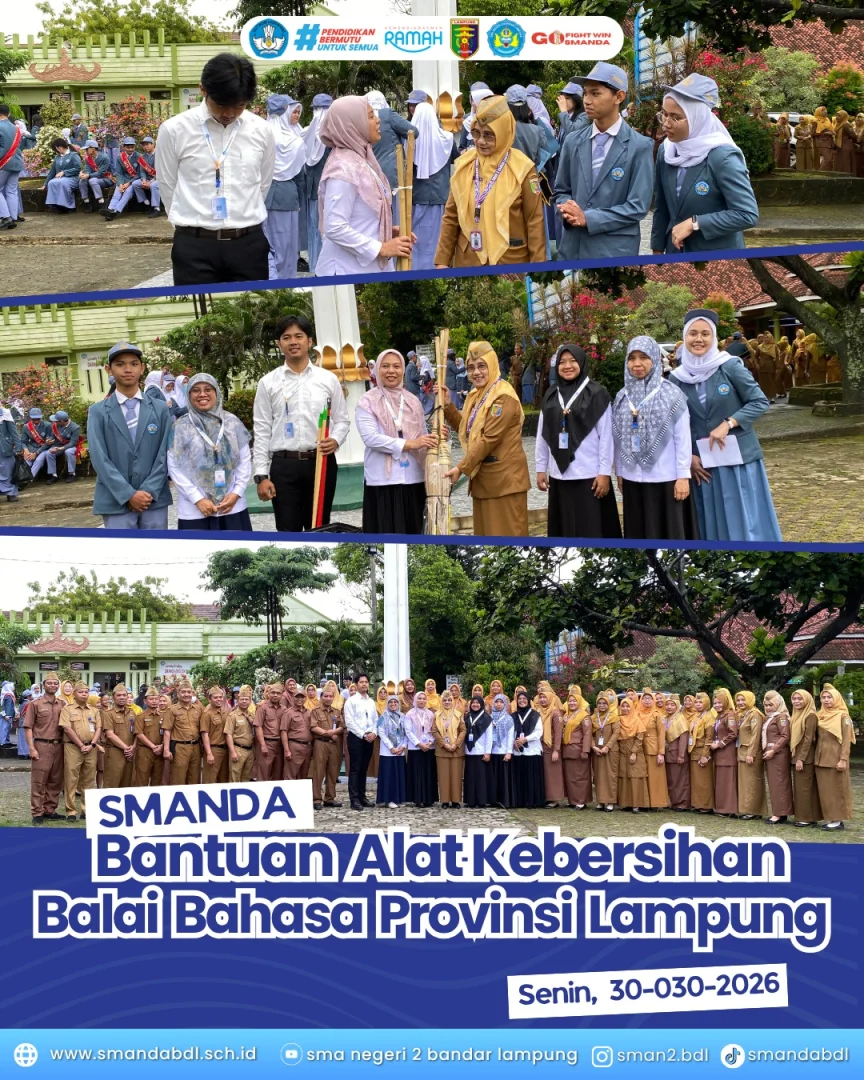 Budaya Positif Sekolah