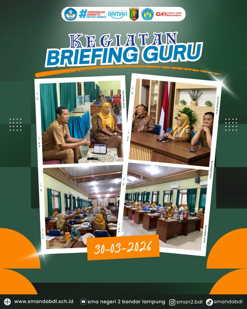 Budaya Positif Sekolah