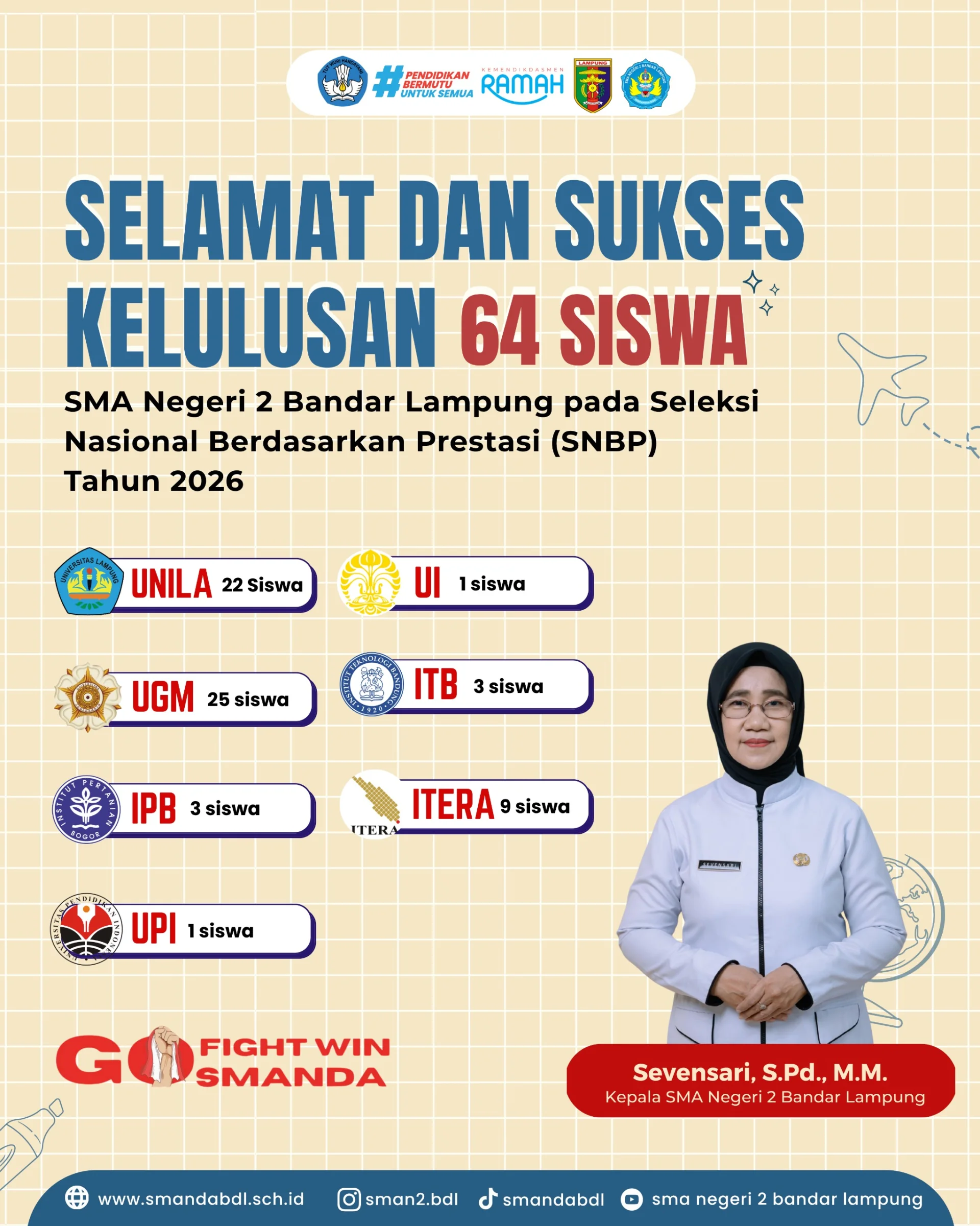 Alumni Inspiratif