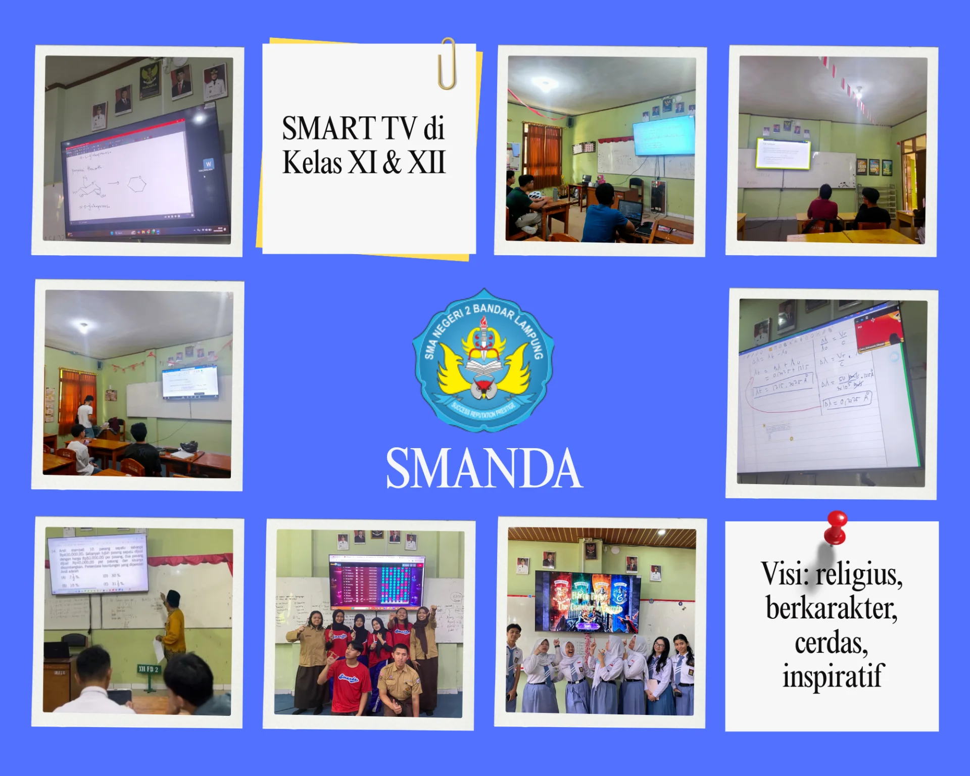 Sarana prasarana sekolah