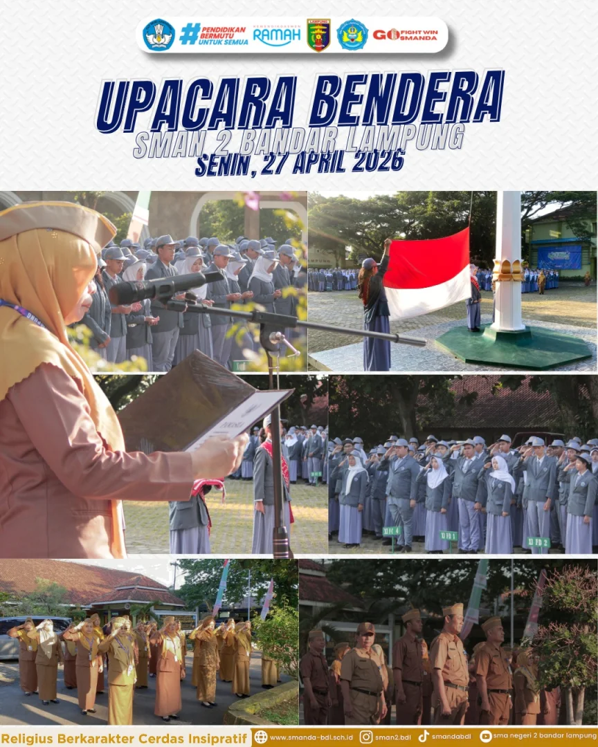 Budaya Positif Sekolah