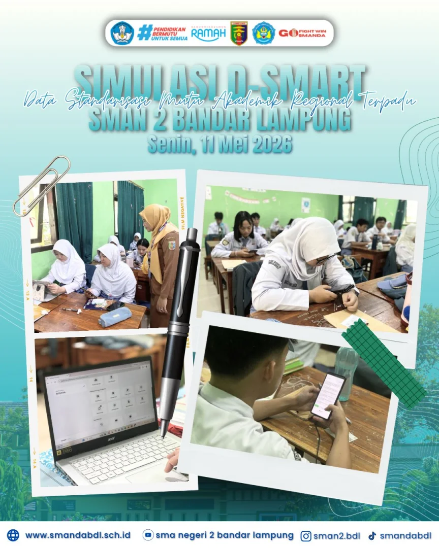 Kegiatan Sekolah