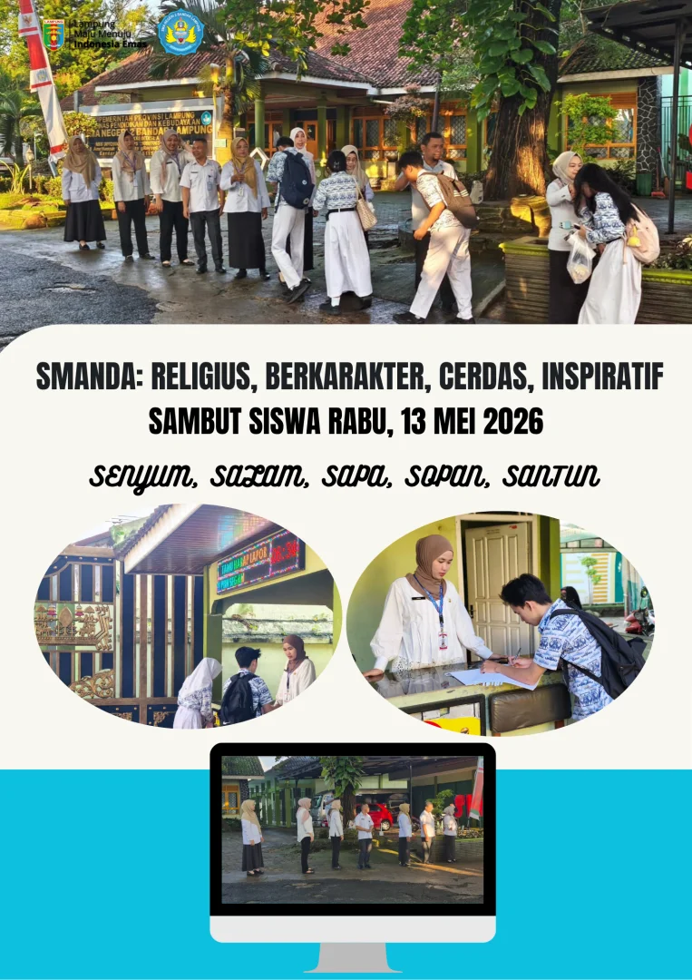 Budaya Positif Sekolah