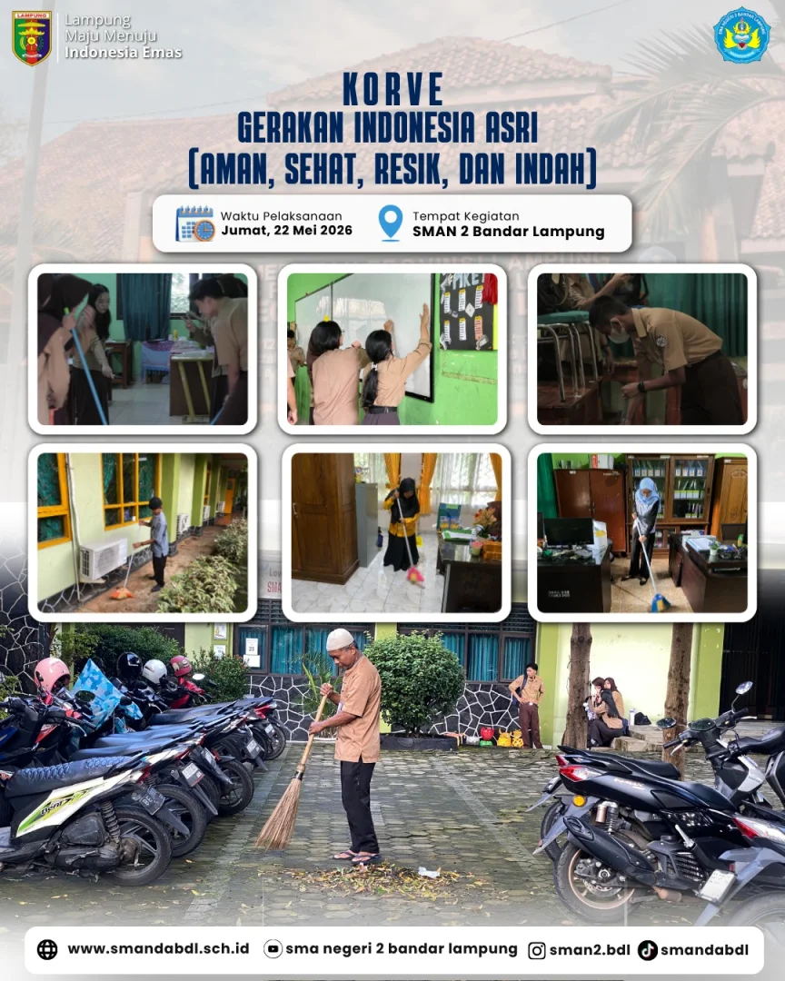 Kegiatan Sekolah