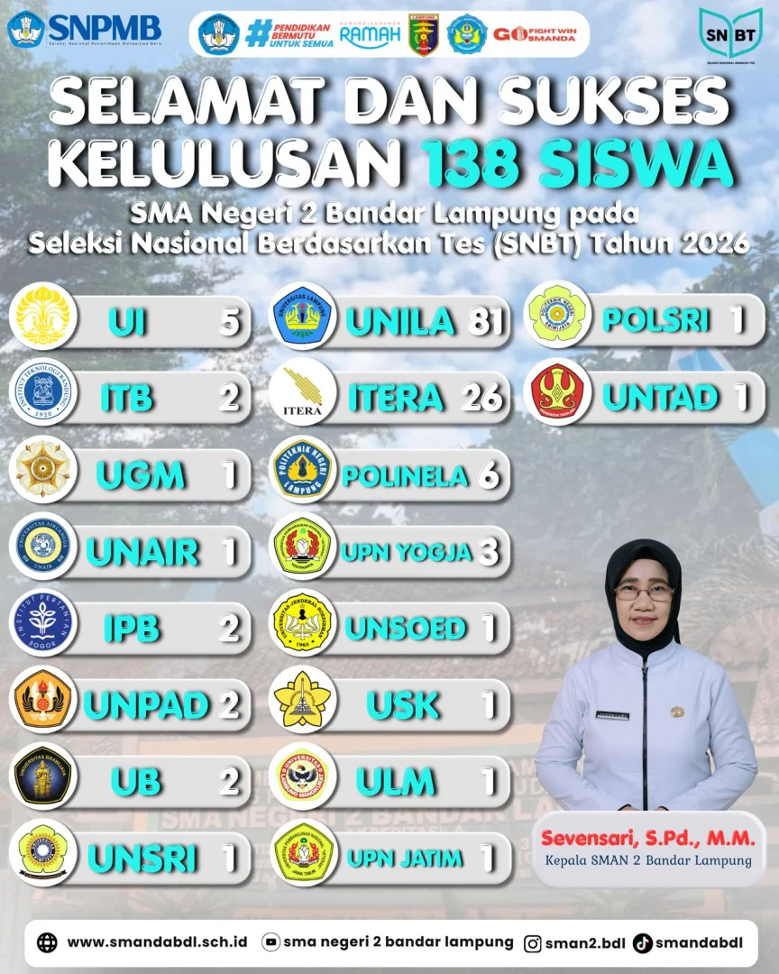 Alumni Inspiratif
