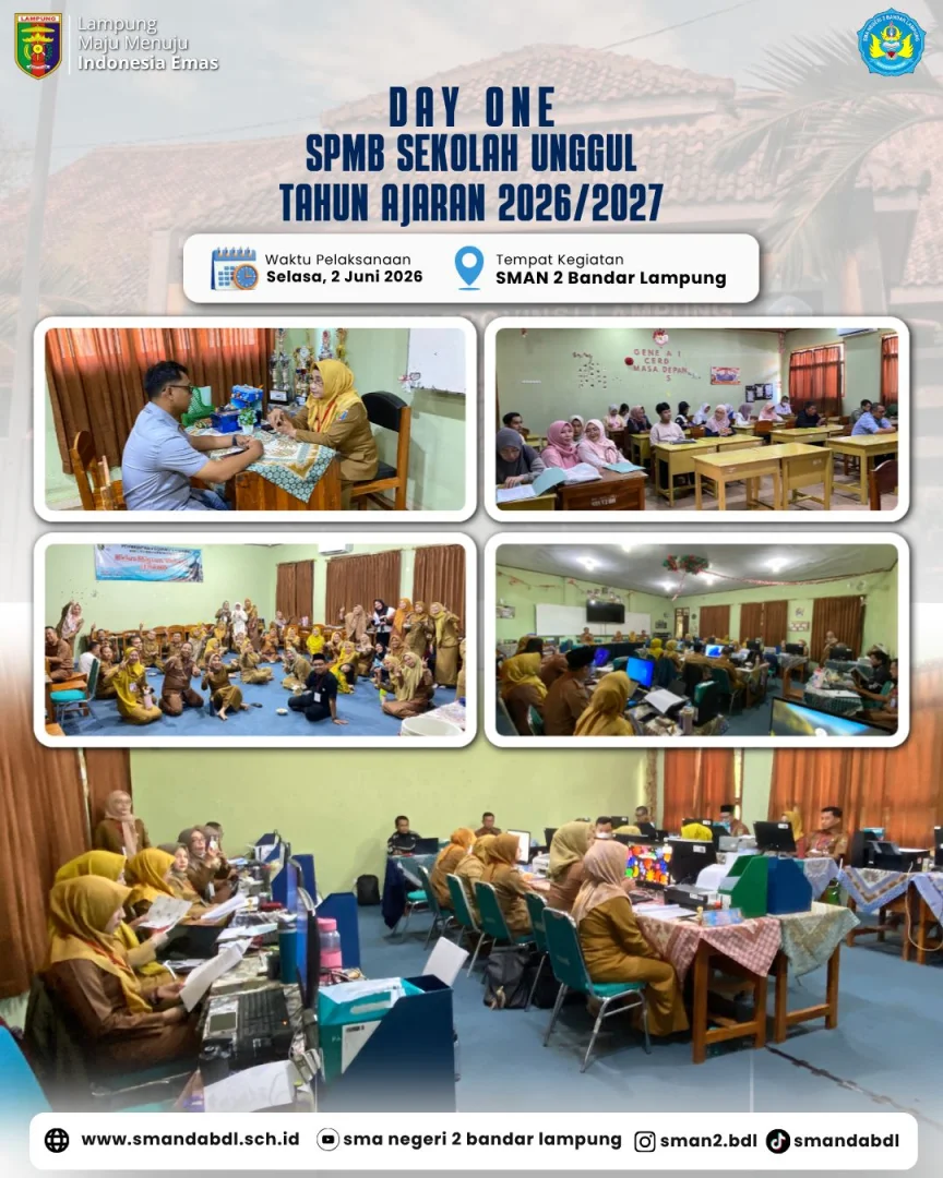 Kegiatan Sekolah