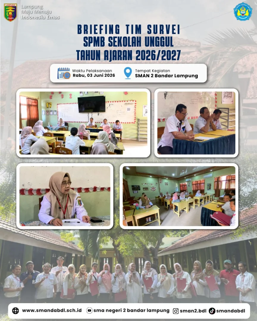 Kegiatan Sekolah