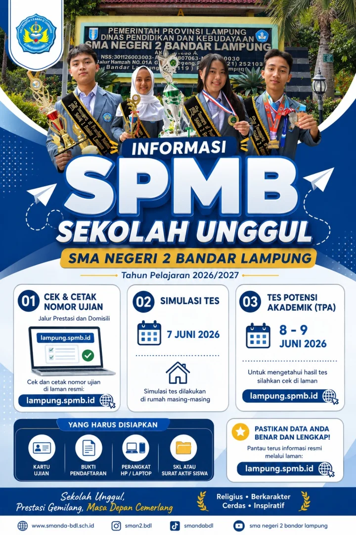 Kegiatan Sekolah