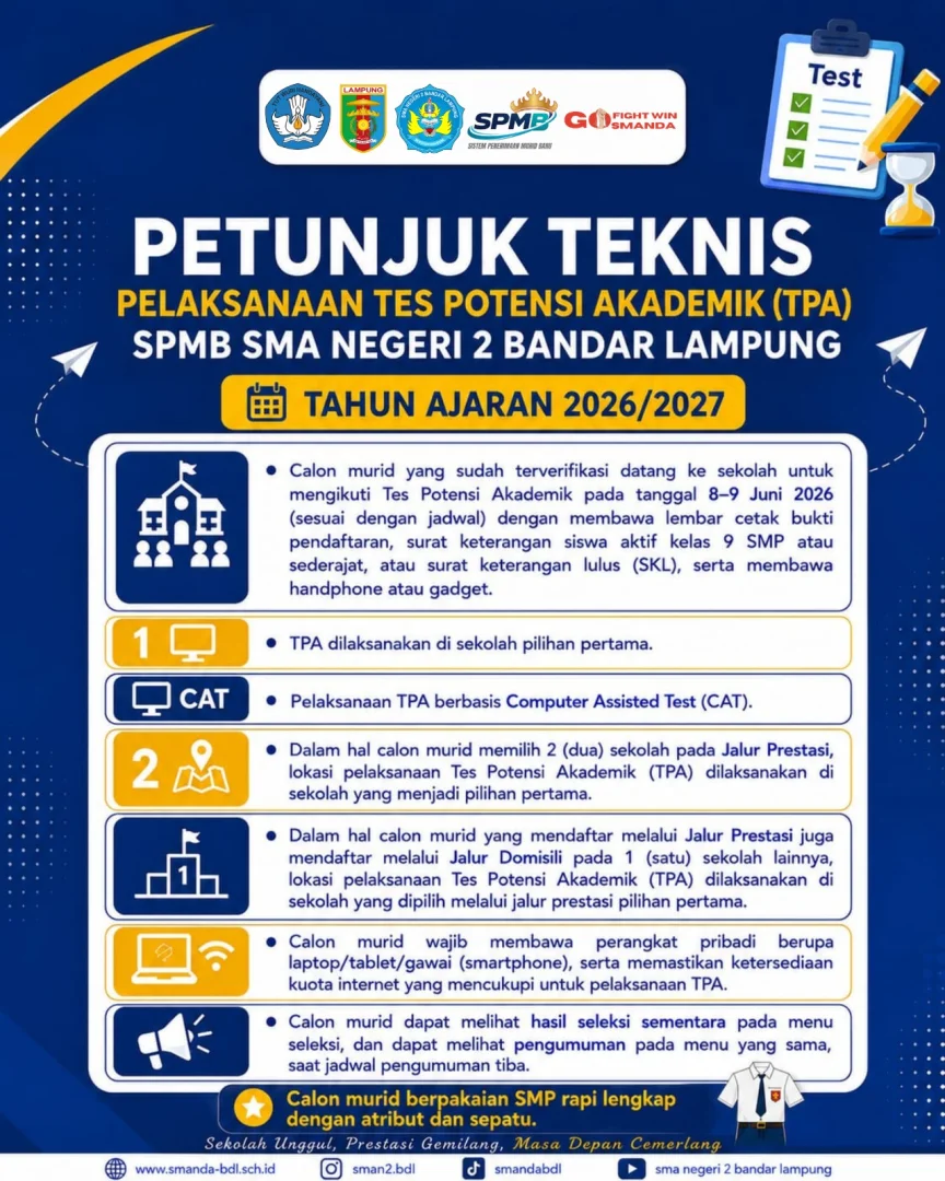 Informasi Penting untuk Peserta TPA SMAN 2 Bandar Lampung