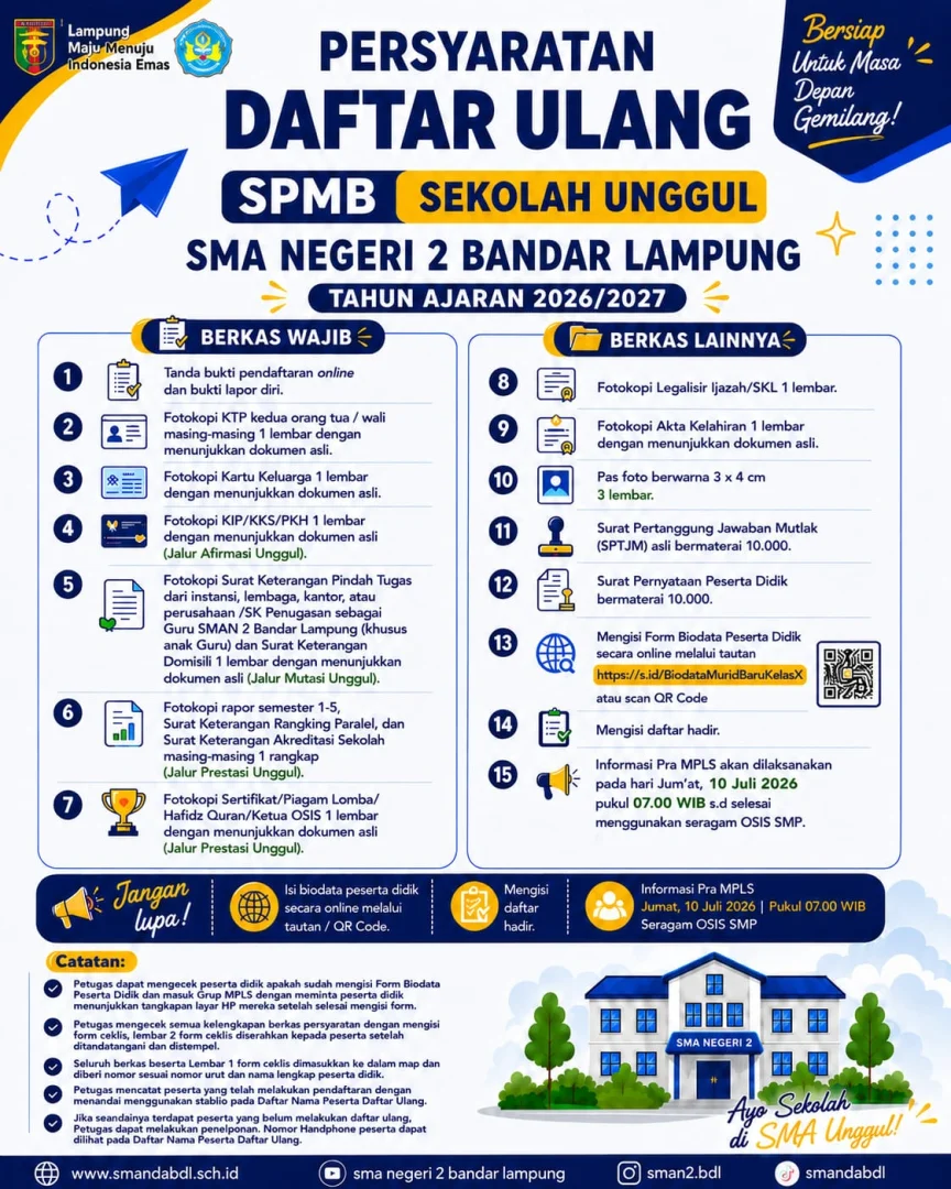 Syarat Daftar Ulang SPMB Tahun 2026