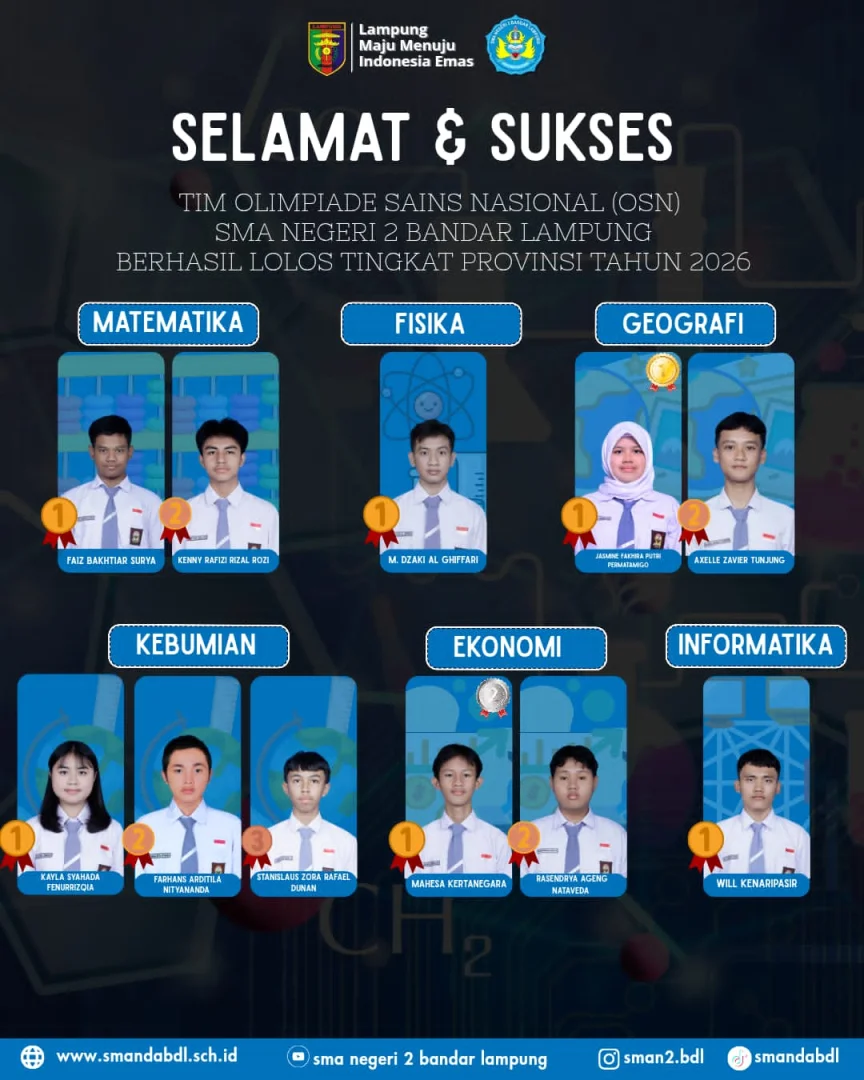 Siswa berprestasi