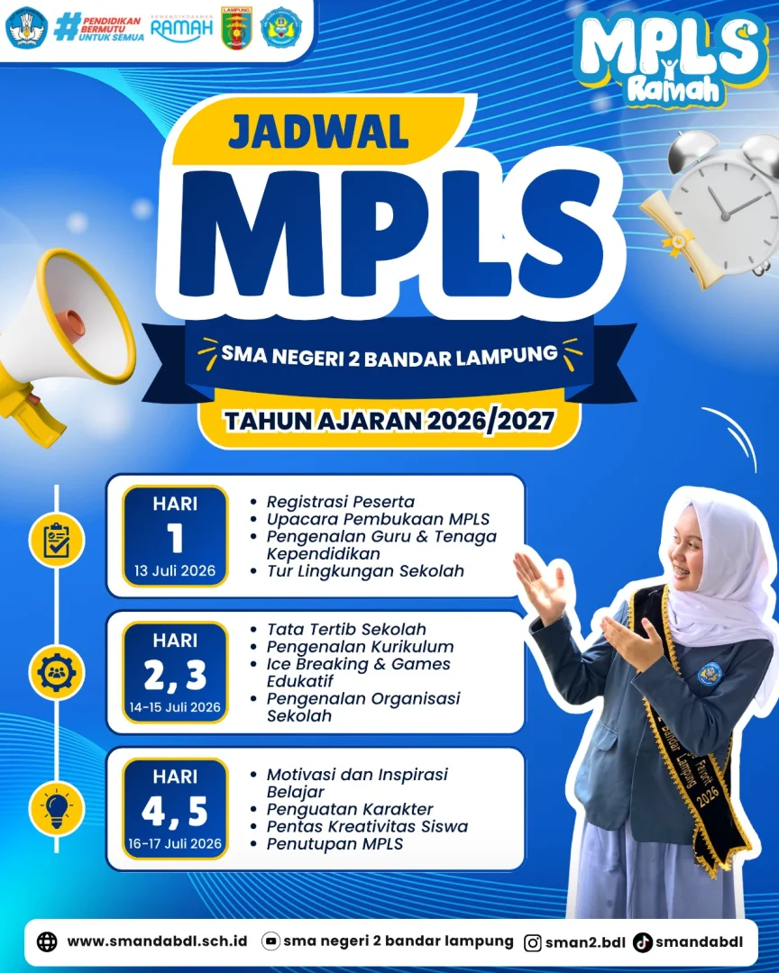 Kegiatan Sekolah