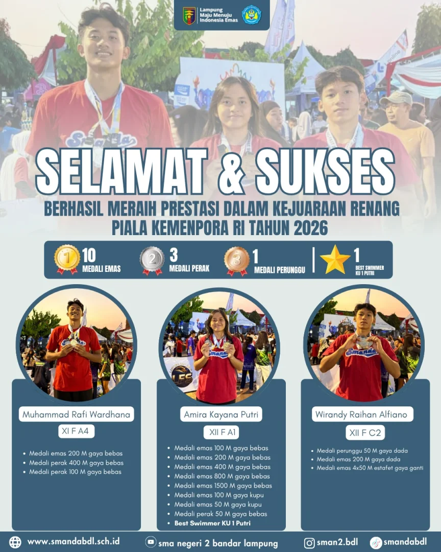 Siswa Berprestasi