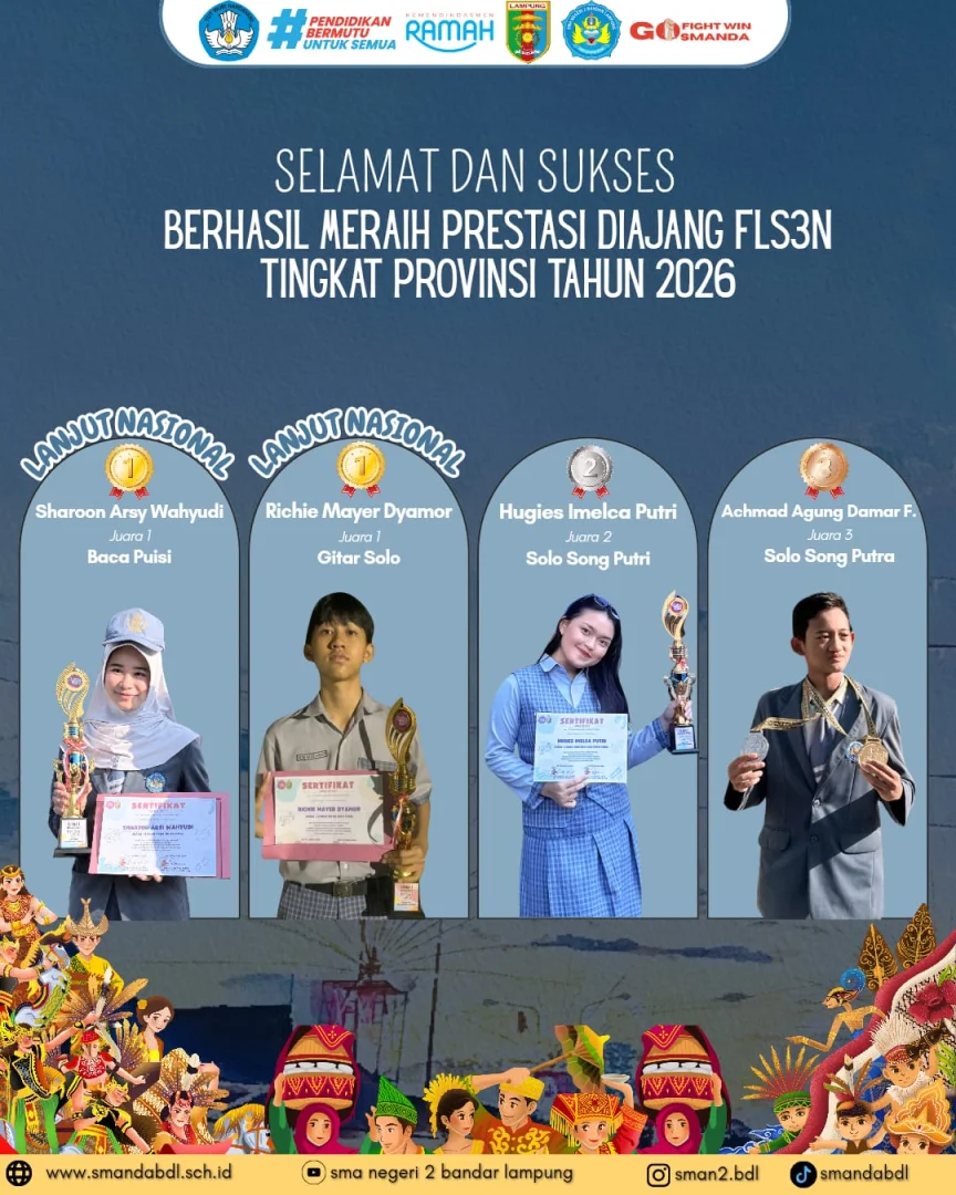 Siswa Berprestasi