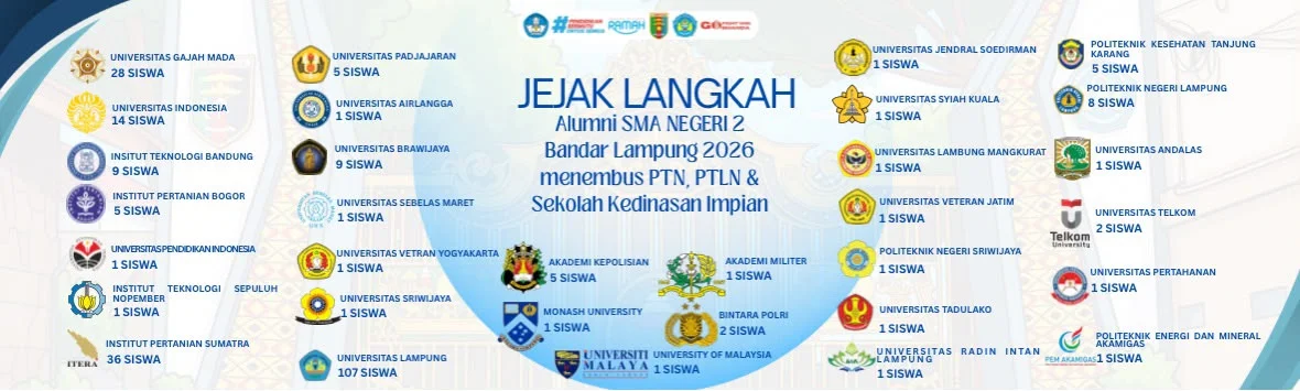 Alumni Inspiratif