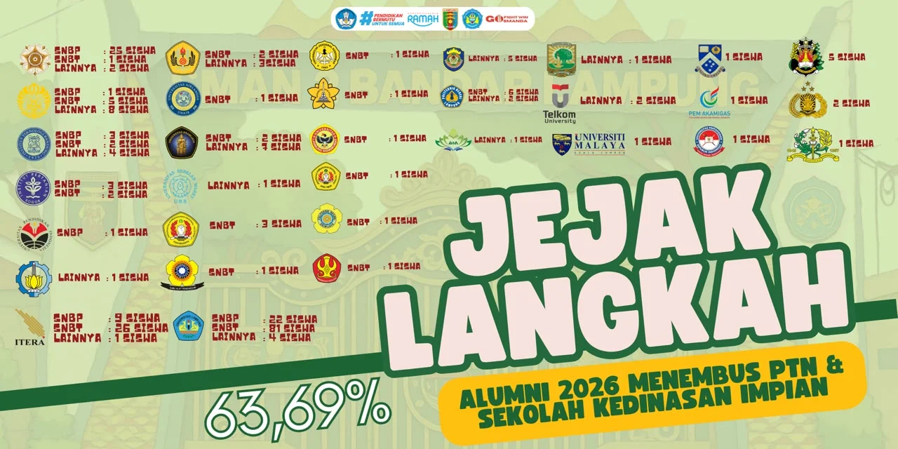 Alumni Inspiratif