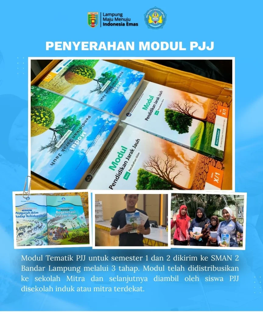 Kegiatan Sekolah