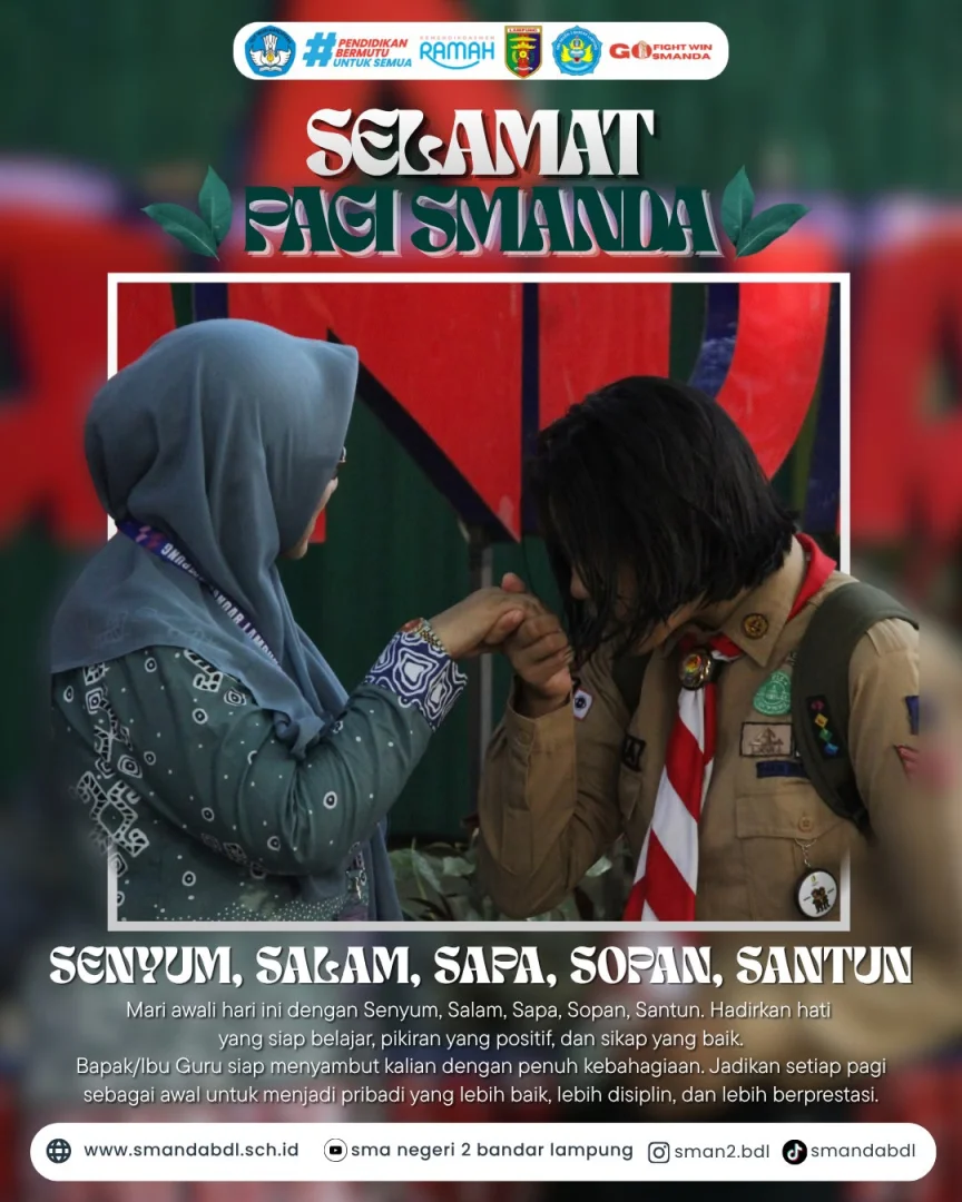 Praktik Baik Sekolah