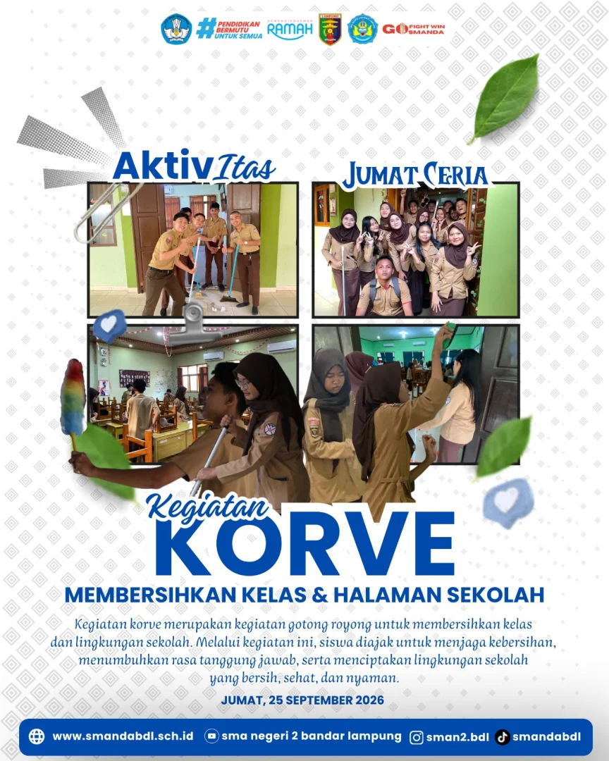 Praktik Baik Sekolah