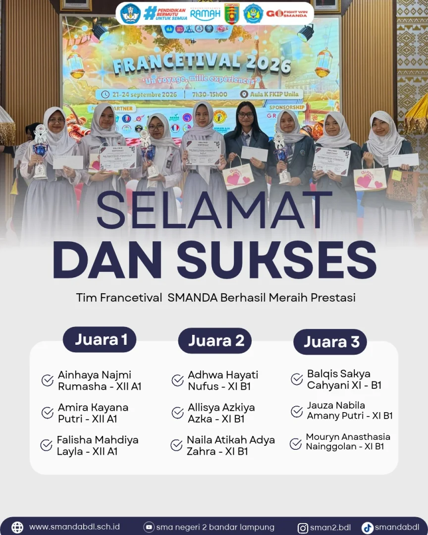 Siswa Berprestasi